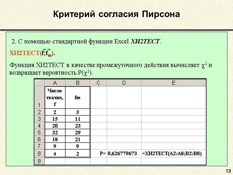 13 Критерий согласия Пирсона 2. С помощью стандартной функции Excel ХИ2ТЕСТ.